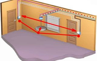 Превключвател за контролна точка - какво представлява, принципът на работа и разновидностите