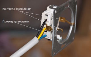 За какво е заземяване в контакта и как да го проверите