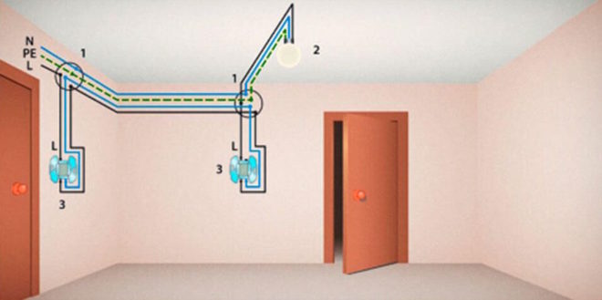 включване / изключване на светлина от две места