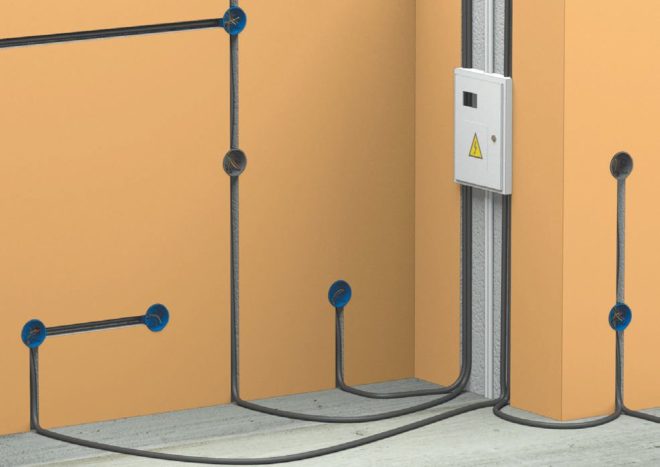 скрито окабеляване