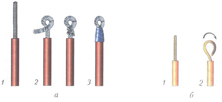 ние усукваме жицата с пръстен, за да увеличим зоната на контакт