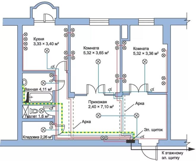 схема на окабеляване в апартамента