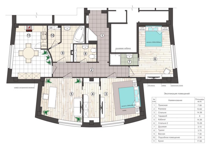 план за апартаменти