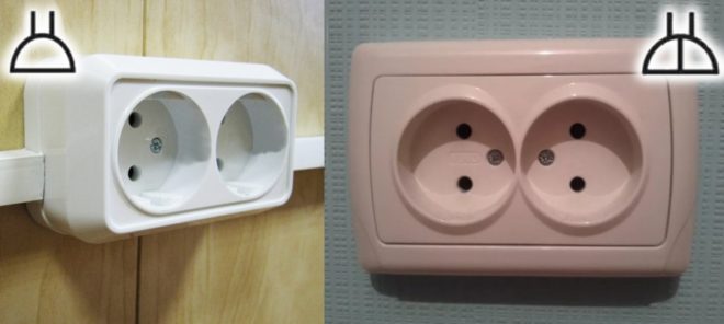 Външни и вътрешни двойни гнезда