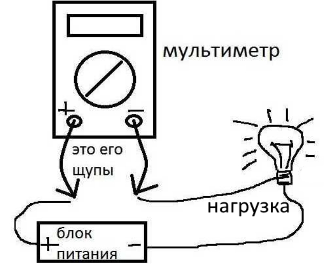 Свързване на мултицет чрез товар