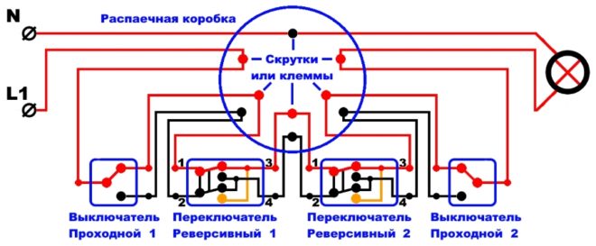 Свързване на реверсивни превключватели чрез разклонителна кутия