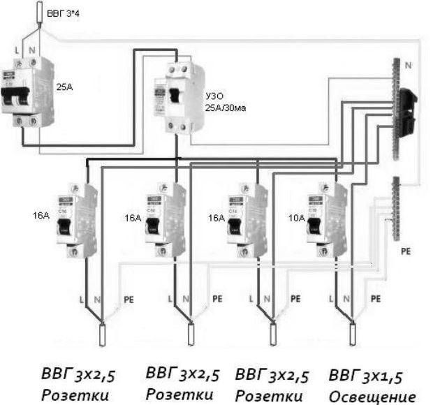 Еднофазна верига, използваща RCD