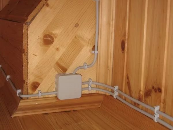 отворено окабеляване