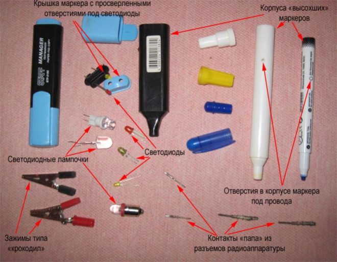 Какво можете да направите тялото на сондите