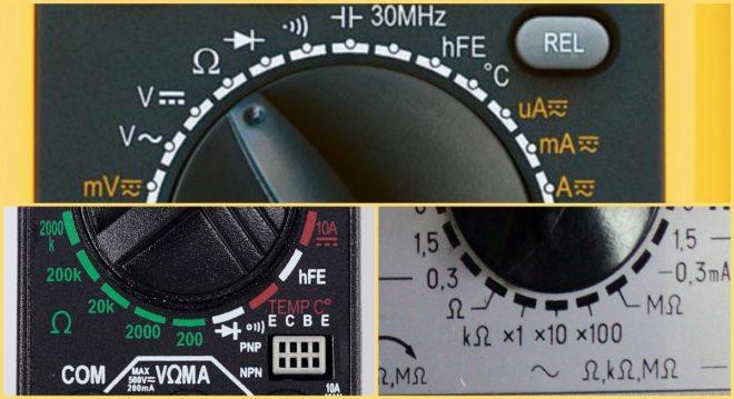 Легенда за кутията на мултицет