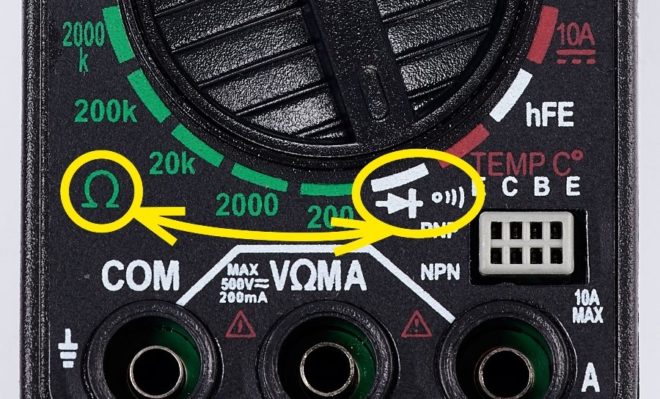 Символ за функция за непрекъснатост