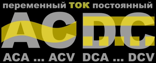 DC и AC нотация