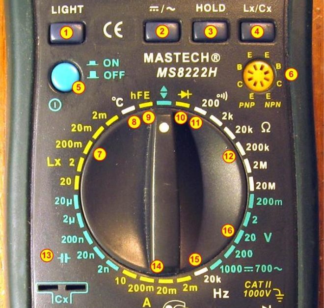 Символи за превключване на режим мултицет