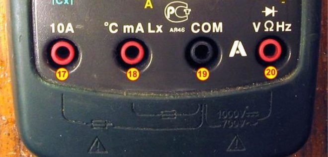 Обозначения върху гнездата за стилус