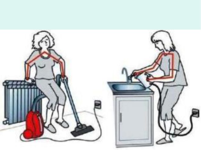 Преминаване на ток през човешкото тяло