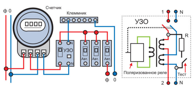Схема с един RCD на входа